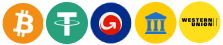 Payment Method